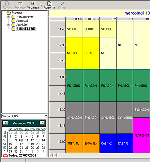 Nomos Finestra Planning