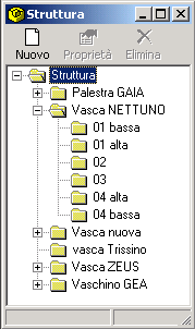 Nomos Finestra Struttura